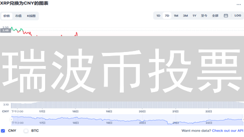 瑞波币投票：XRP持有者能否掌握未来？社区治理新风向！