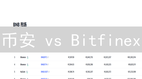 币安 vs Bitfinex：新手交易员如何挑选最佳加密货币交易对？